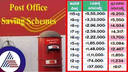 ಪೋಸ್ಟ್ ಆಫೀಸ್ನಲ್ಲಿ ಈ ಹೂಡಿಕೆ ಮಾಡಿ: ಪ್ರತಿ ತಿಂಗಳು 9250 ರೂಪಾಯಿ ಪಡೆದುಕೊಳ್ಳಿ!