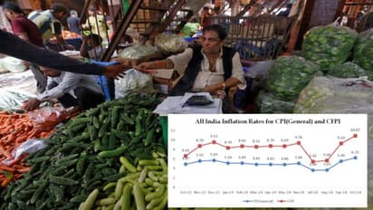 Breaking: ಭಾರತದ ಚಿಲ್ಲರೆ ಹಣದುಬ್ಬರ 14 ತಿಂಗಳ ಗರಿಷ್ಠ ಮಟ್ಟಕ್ಕೆ ಏರಿಕೆ