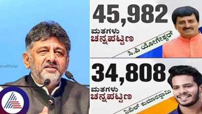 ಚನ್ನಪಟ್ಟಣ ಫಲಿತಾಂಶದ ಕುತೂಹಲ: ಡಿ.ಕೆ. ಶಿವಕುಮಾರ್ ಕಾರ್ಯಕ್ರಮ ರದ್ದು