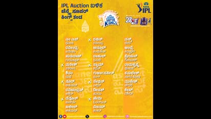 ಐಪಿಎಲ್ ಹರಾಜಿನ ಬಳಿಕ ಯಾವ ತಂಡ ಬಲಿಷ್ಠ? ಇಲ್ಲಿದೆ 10 ತಂಡಗಳ ಕಂಪ್ಲೀಟ್ ಮಾಹಿತಿ