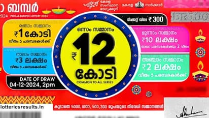 ഇതാ..ഇതാ..; 12 കോടിയുടെ ആ ഭാ​ഗ്യ നമ്പറിതാ; പൂജാ ബമ്പർ BR-100 നറുക്കെടുത്തു