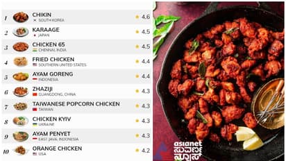 ವಿಶ್ವದ ಟಾಪ್ 10 ಫ್ರೈಡ್ ಚಿಕನ್ ಪಟ್ಟಿಯಲ್ಲಿ ದಕ್ಷಿಣ ಭಾರತದ ಚಿಕನ್ 65ಗೆ ಮೂರನೇ ಸ್ಥಾನ!