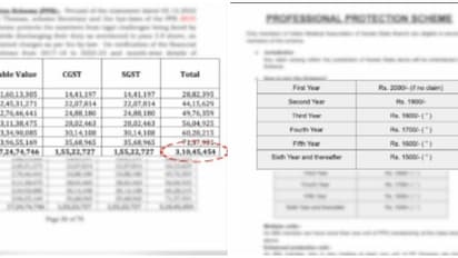 6 വർഷം, വെട്ടിപ്പ് 3,10,45,454 രൂപയുടെ; ഡോക്ടർമാരുടെ സംഘടന കോടികളുടെ നികുതി വെട്ടിച്ചെന്ന് ജിഎസ്ടി ഇന്റലിജൻസ്