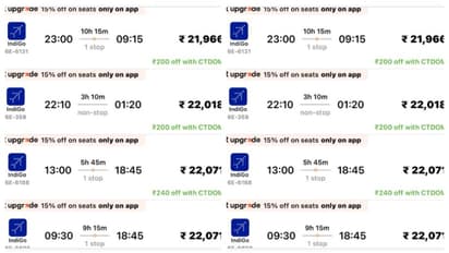 'ഇത് ചതി', ദില്ലിയിൽ നിന്ന് കണ്ണൂരിലേക്ക് വിമാന ടിക്കറ്റ് ചാർജ്ജ് 22,000 രൂപ; കൊള്ളയടിയെന്ന് വിമർശനം