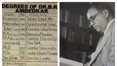Amid massive row, B.R Ambedkar's impressive list of degrees takes internet by storm; See VIRAL pic here