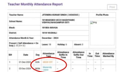 ബീഹാറില്‍ പുരുഷ അധ്യാപകന് എട്ട് ദിവസത്തെ 'പ്രസവാവധി'; വിവാദം
