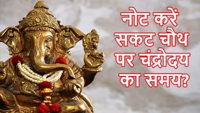 सकट चतुर्थी २०२५: पूजा विधी, मंत्र, मुहूर्त आणि आरती