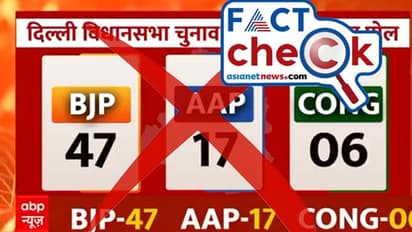ദില്ലി തെരഞ്ഞെടുപ്പ്; ബിജെപി 47 സീറ്റുകള്‍ നേടുമെന്ന അഭിപ്രായ സര്‍വെ വീഡിയോ വ്യാജം- Fact Check