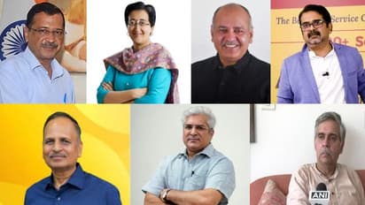 Delhi elections 2025: AAP's Arvind Kejriwal to Congress' Sandeep Dikshit; 7 key candidates to watch out for