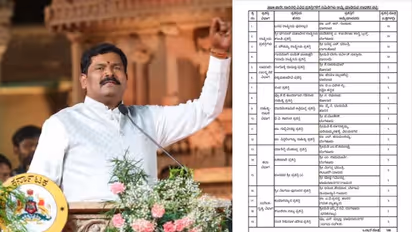 2024-25ನೇ ಸಾಲಿನ ವಿವಿಧ ಪ್ರಶಸ್ತಿ ಪುರಸ್ಕೃರ ಪಟ್ಟಿ ಬಿಡುಗಡೆ ಮಾಡಿದ ಸರ್ಕಾರ!