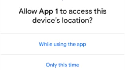 അങ്ങനെ എല്ലാ ആപ്പുകളെയും സമ്മതിച്ച് കൊടുക്കരുതേ..! ലൊക്കേഷൻ അനുമതി നൽകുന്നതിൽ പൊലീസ് നിർദേശം