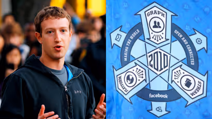 14 വർഷം പഴക്കമുള്ള ഹുഡി വിറ്റത് 14 ലക്ഷം രൂപയ്ക്ക്; ലേലത്തൽ ഹിറ്റായി മാർക്ക് സക്കർബർഗിൻ്റെ പ്രിയ വസ്ത്രം