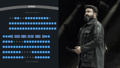 റിലീസില് മാറ്റമില്ലെന്ന ഉറപ്പ്; തൊട്ടുപിന്നാലെ 'എമ്പുരാന്' അഡ്വാന്സ് ബുക്കിംഗ് ആരംഭിച്ച് ആ മാര്ക്കറ്റ്