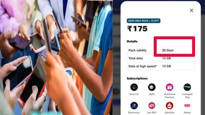 ಟೆಲಿಕಾಂ ಕಂಪನಿಗಳಿಗೆ 1 ತಿಂಗಳೆಂದರೆ 28 ದಿನ ಯಾಕೆ? ವ್ಯಾಲಿಟಿಡಿ ಪ್ಲಾನ್ ಸೀಕ್ರೆಟ್