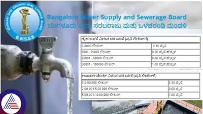 ಬೆಂಗಳೂರಿನಲ್ಲಿ ಕಾವೇರಿ ಕುಡಿಯುವ ನೀರಿನ ದರ ಏರಿಕೆ: ಹೊಸ ದರಪಟ್ಟಿ ಬಿಡುಗಡೆ ಮಾಡಿದ ಜಲಮಂಡಳಿ!