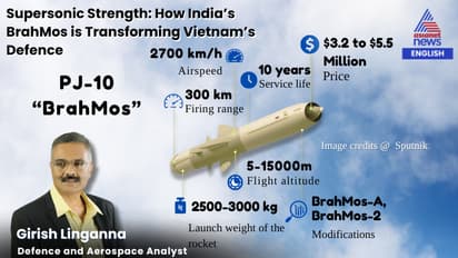 Supersonic Strength: How India's BrahMos is Transforming Vietnam's Defence