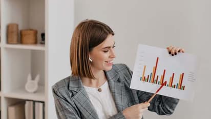 Bhagavad Gita Lessons: Productivity boosting tips from ancient Indian traditions