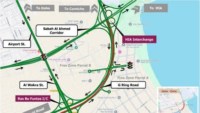 ഖത്തറിലെ തി​ര​ക്കേ​റി​യ ജി ​റി​ങ് റോ​ഡി​ൽ ഗ​താ​ഗ​ത നി​യ​ന്ത്ര​ണം 