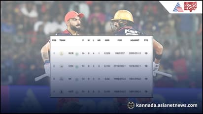 ಐಪಿಎಲ್‌ನ ಲೀಗ್‌ ಹಂತದಲ್ಲಿ ಒಮ್ಮೆ ಮಾತ್ರವೇ ಟೇಬಲ್‌ ಟಾಪರ್‌ ಆಗಿತ್ತು ಆರ್‌ಸಿಬಿ!