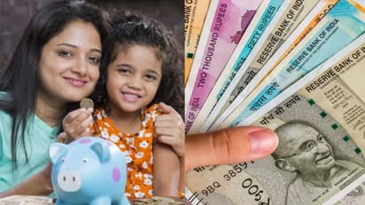 Sukanya Samriddhi Yojana Benifits