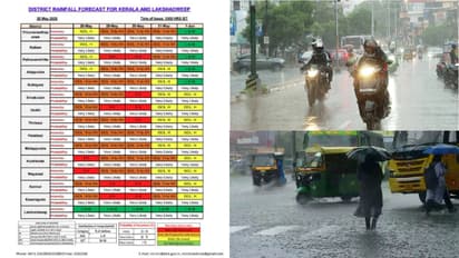 മഴയോ മഴ! ഒരു രക്ഷയുമില്ല, എറണാകുളം ജില്ലയിലെ  വിദ്യാഭ്യാസ സ്ഥാപനങ്ങൾക്ക് നാളെ അവധി