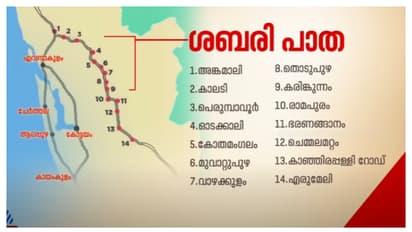 111 കി.മീ, 14 സ്റ്റേഷനുകൾ, ചെലവ് 4000 കോടി; ഇടുക്കിയിലേക്കും ട്രെയിൻ ഓടും, ശബരി പാതയ്ക്ക് പുതുജീവൻ