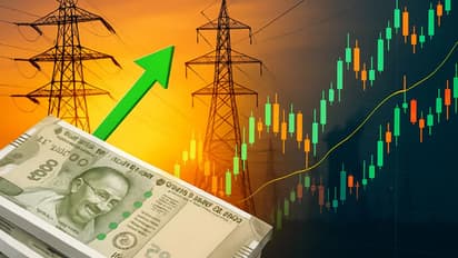 Adani Power stock price today