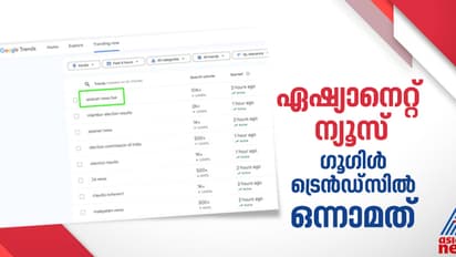 Nilambur Byelection Results |