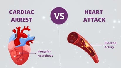 Cardiac arrest vs heart attack