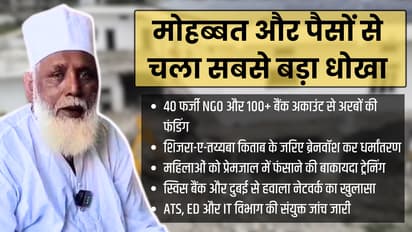 changur baba brainwash network fake ngos religious conversion scam