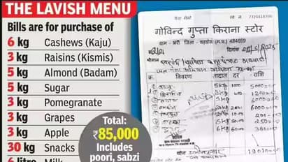 पंचायत सभेत 24 जणांनी फस्त केले 12 किलो ड्रायफ्रूट्स, 9 किलो फळे, 30 किलो स्नॅक्स!