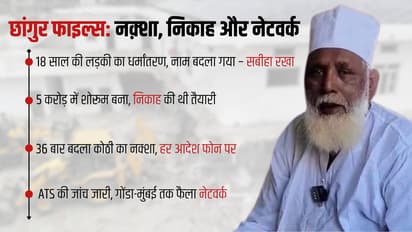 chhangur baba conversion case full story