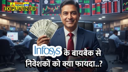 infosys buyback