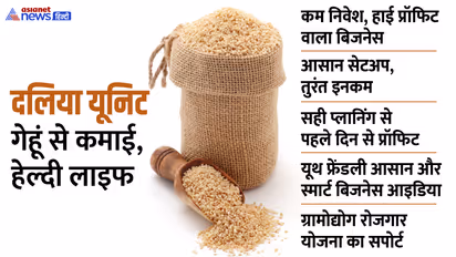 Healthy Food Startup Idea