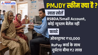 jan dhan account benefits