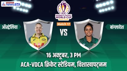 Bangladesh W vs Australia W