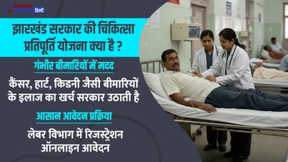  Jharkhand Chikitsa Pratipoorti Yojana 2025