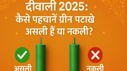 Diwali 2025