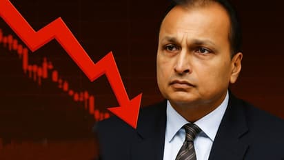 Anil Ambani Reliance Group Share price