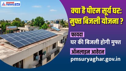 PM Surya Ghar Yojana 2025