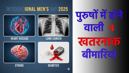 International Men's Day