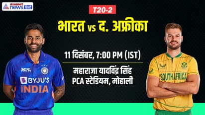 India vs South Africa 2nd T20I