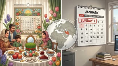 Amazing facts About iran calendar system weekend solar hijri nowruz difference