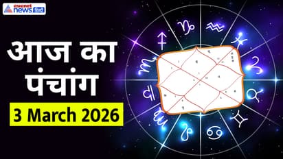 Today Chandra Grahan Sutak Time