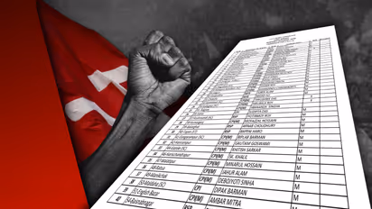 बंगाल चुनाव 2026: CPIM की 1st लिस्ट में कई चौंकाने वाले नाम