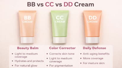 Makeup Creams: BB, CC की DD क्रीम? तुमच्या स्किनसाठी कोणती आहे बेस्ट, जाणून घ्या फरक!