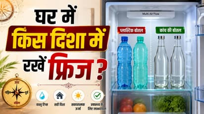 Water Bottle Vastu