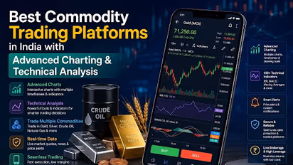 Best Commodity Trading Platforms in India with Advanced Charting & Technical Analysis