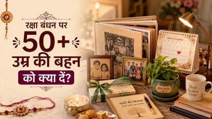 Rakhi Gifts