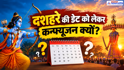 Dussehra 2026 Date
